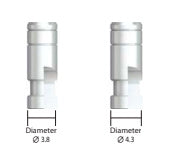 IS Fixture Level Lab Analog